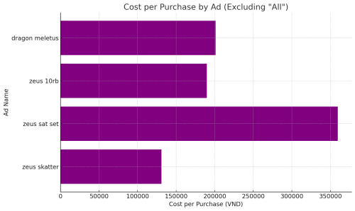 cost-ad.png