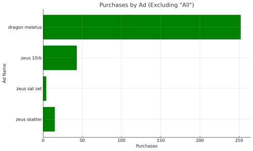 purchase-ad.png